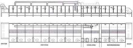 Sušička na opätovné sušenie