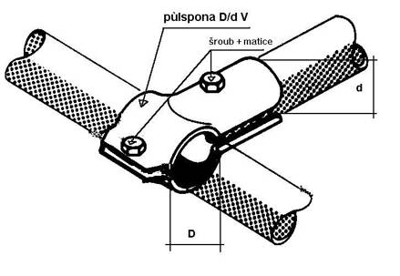 Spony komplet T - V zn