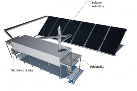 Solárna skriňová sušička KSD 50