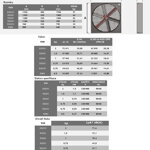 Remeňový ventilátor ES140 Remeňový ventilátor ES140